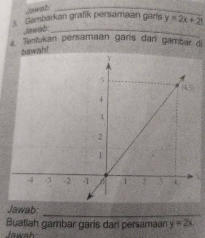 Jawab:_
3. Gambarkan grafik persamaan garis y=2x+2!
Jawab:_
4. Tentukan persamaan garis darí gambar di
h!
X
Jawab:_
Buatlah gambar garis dari persamaan y=2x
Jawah