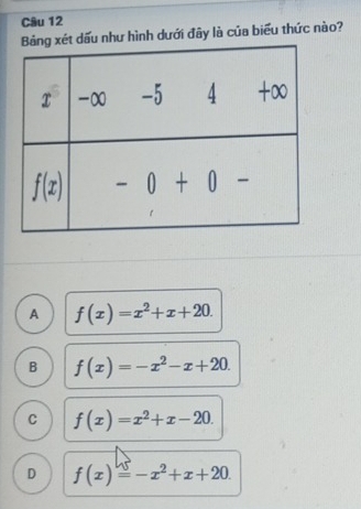 như hình dưới đây là của biểu thức nào?
A f(x)=x^2+x+20.
B f(x)=-x^2-x+20.
C f(x)=x^2+x-20.
D f(x)=-x^2+x+20.