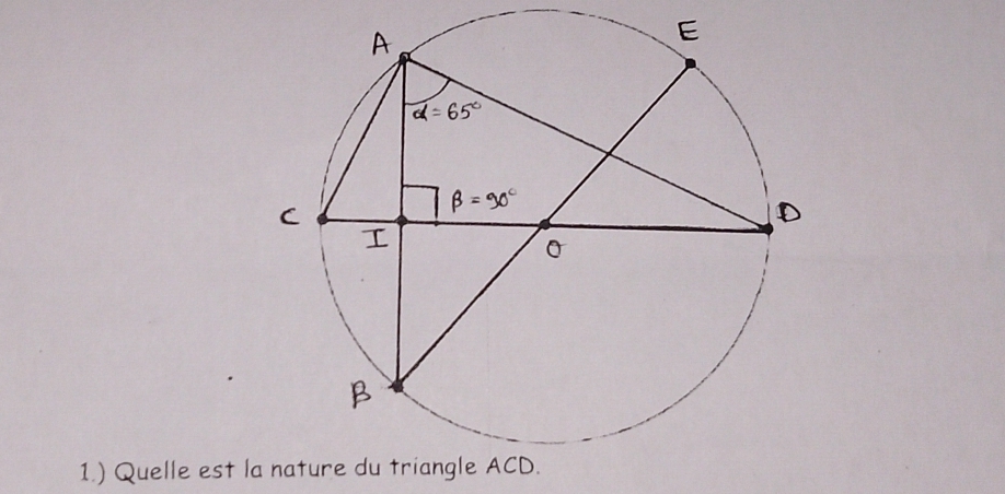 1.) Quelle est la nature