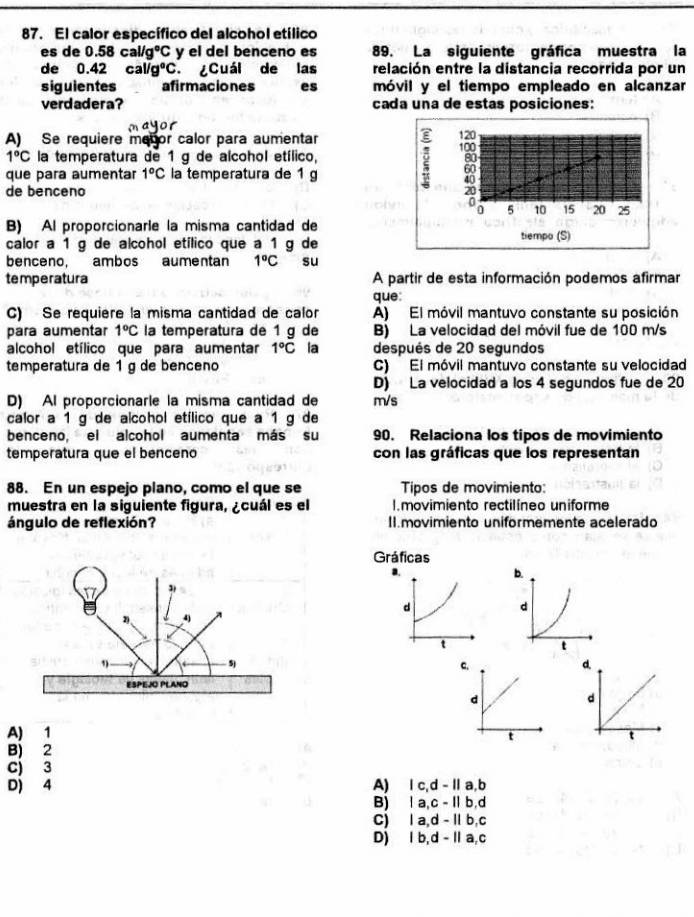 El calor específico del alcohol etílico
es de 0.58cal/g°C y el del benceno es 89. La siguiente gráfica muestra la
de 0.42 cal/g°C ¿Cuál de las relación entre la distancia recorrida por un
siguientes afirmaciones es móvil y el tiempo empleado en alcanzar
verdadera? cada una de estas posiciones:
mayor
A) Se requiere meyor calor para aumentar 120
1°C la temperatura de 1 g de alcohol etílico,
que para aumentar 1°C la temperatura de 1 g 2 100
40
de benceno 20
5 10 15 20 25
B) Al proporcionarle la misma cantidad de
calor a 1 ç de alcohol etílico que a 1 g de tiempo (S)
benceno, ambos aumentan 1°C su
temperatura  A partir de esta información podemos afirmar
que:
C) Se requière la misma cantidad de calor A) El móvil mantuvo constante su posición
para aumentar 1°C la temperatura de 1 g de B) La velocidad del móvil fue de 100 m/s
alcohol etílico que para aumentar 1°C la después de 20 segundos
temperatura de 1 g de benceno C) El móvil mantuvo constante su velocidad
D) La velocidad a los 4 segundos fue de 20
D) Al proporcionarle la misma cantidad de m/s
calor a 1 g de alcohol etílico que a 1 g de
benceno, el alcohol aumenta más su 90. Relaciona los tipos de movimiento
temperatura que el benceno con las gráficas que los representan
88. En un espejo plano, como el que se Tipos de movimiento:
muestra en la siguiente figura, ¿cuál es el l.movimiento rectilíneo uniforme
ángulo de reflexión? I1.movimiento uniformemente acelerado
Gráficas
a.
b.
17
d
d
2) 4)
t
1) t
5)
c.
d
ESPEJO PLANO
d
d
A) 1 t t
B) 2
C) 3
D) 4 A) l c,d - Ⅱ a,b
B) Ⅰ a,c - Ⅱ b,d
C) l a,d - l b,c
D) l b,d - Ⅱa,c