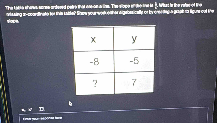The table shows some ordered pairs that are on a line. The slope of the line is frac 3. What is the value of the 
missing x-coordinate for this table? Show your work either algebraically, or by creating a graph to figure out the 
slope.
x_a x^a 2°
Enter your response here