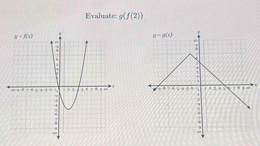 Evaluate: g(f(2))
x