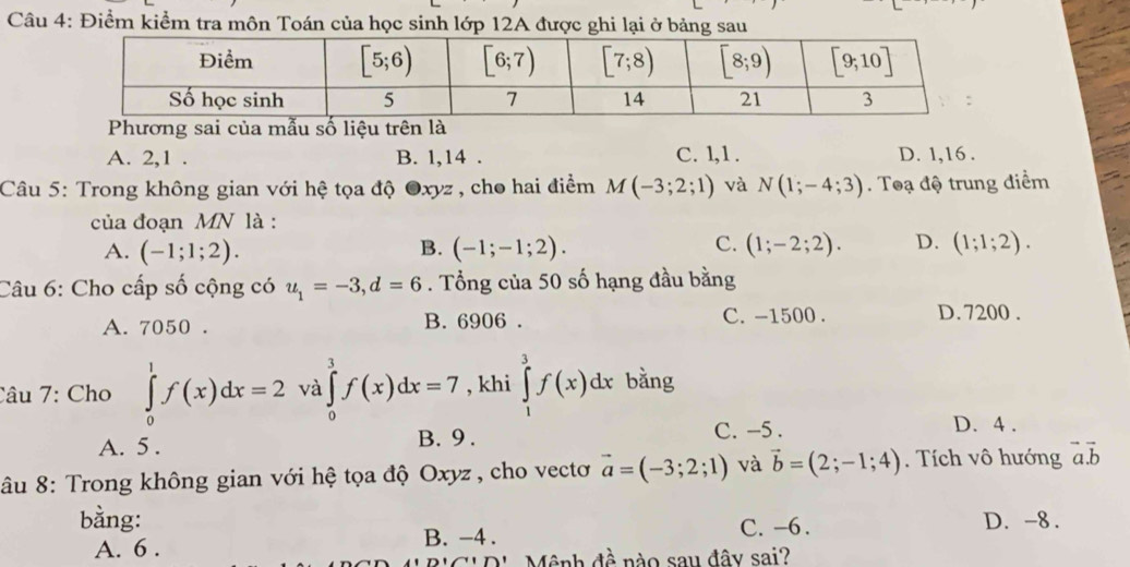 Điểm kiểm tra môn Toán của học sinh lớp 12A được ghi lại ở bảng sau
Phương sai của mẫu số liệu trên là
A. 2,1 . B. 1,14 . C. 1,1 . D. 1,16 .
Câu 5: Trong không gian với hệ tọa độ Oxyz , cho hai điểm M(-3;2;1) và N(1;-4;3). Toạ độ trung điểm
của đoạn MN là :
C.
A. (-1;1;2). B. (-1;-1;2). (1;-2;2). D. (1;1;2).
Câu 6: Cho cấp số cộng có u_1=-3,d=6. Tổng của 50 số hạng đầu bằng
A. 7050 . B. 6906 . C. -1500 . D. 7200 .
Câu 7: Cho ∈tlimits _0^(1f(x)dx=2 và ∈tlimits _0^3f(x)dx=7 , khi ∈tlimits _1^3f(x)dx bằng
A. 5 . B. 9 . C. -5 . D. 4 .
âu 8: Trong không gian với hệ tọa độ Oxyz , cho vectơ vector a)=(-3;2;1) và vector b=(2;-1;4) Tích vô hướng vector a.vector b
bằng: D. -8.
A. 6 .
B. -4 . C. -6.
Mênh đề nào sau đây sai?