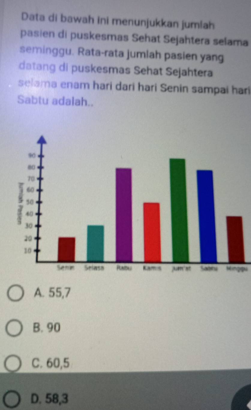 Data di bawah ini menunjukkan jumlah
pasien di puskesmas Sehat Sejahtera selama
seminggu. Rata-rata jumlah pasien yang
datang di puskesmas Sehat Sejahtera
selama enam hari dari hari Senin sampai hari
Sabtu adalah..
Mingqh
A. 55,7
B. 90
C. 60,5
D. 58,3