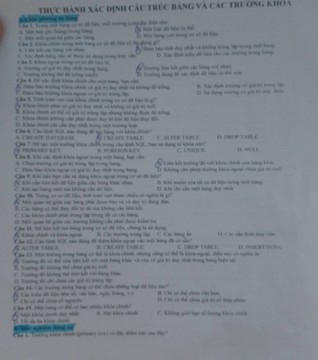 thực hành xác định câu trúc bảng và các trưởng khoa
A L họn phương án đang
Ckm 1. Trong một bang cơ sở dữ liệu, mỗi trường (cột) đại diễn cho
A. Một bản ghi (hàng) trong bảng (Bi Một loại dữ liệu cụ thể.
C. Một môi quan bệ giữa các bàng, D. Một bảng con trong cơ sở đữ liệu.
Cần 2. Khóa chính trong một bàng cơ sở đữ liệu có tác dụng gi?
A. Liên kết các bảng với nhau. B/ Đam bão tính duy nhất và không trùng lập trong một bang
C. Xác định hàng nào sẽ được sử dụng trong truy vẫn D. Xác định kiểu đữ liệu cho các trường trong bang.
Câu 3. Khóa ngoạ trong cơ sơ dữ liệu là:
A. Trường có giá trị duy nhất trong bang. B/Trường liên kết giữa các bảng với nhau.
C. Trường không thể đề trông (null), D. Trường dùng để xác định dữ liệu có thể xóa.
Câu 4. Đê xãc định khòa chính cho một bang, bạn cản:
A Dâm bao trường khóa chính có giá trị duy nhất và không để trống. B. Xác định trường có giả trị trùng lập
C. Đam bào trường khóa ngoại cô giá trị trùng lập. D. Sử dụng trường có giả trị mặc định:
Cậu 5. Tính toàn vẹn của khóa chính trong cơ sở đữ liệu là gi?
A Khóa chính phái có giá trị duy nhất và không có giả trị null.
B. Khòa chính có thẻ có giá trị trùng lập nhưng không được đề trống.
C. Khóa chính không cần phái được duy trì khi dữ liệu thay đôi.
D. Khóa chính chi cản duy nhất trong một trường hợp
Cầu 6, Cầu lệnh SQL nào dùng để tạo bàng với khóa chính?
A. CREATE DATABASE. B CREATE TABLE. C. ALTER TABLE. D. DROP TABLE.
Cáu 7. Đề tạo một trường khòa chiếh trong câu lệnh SQL, bạn sử dụng từ khóa nào?
A. PRIMARY KEY B. FOREIGN KEY. C. UNIQUE. D. NULE.
Cầu 8, Khi xác định khóa ngoại trong một bảng, bạn cản:
A. Chọn trường có giá trị trùng lập trong bang. B Liên kết trường đó với khóa chính của bang khác
C. Đàm bào khóa ngoại có giá trị duy nhật trong bảng. D. Không cho phép trường khóa ngoại chứa giá trị null.
Câu 9, Khi nào bạn cần sử dụng khóa ngoại trong cơ sở dữ liệu?
V Khi cản liên kết đữ liệu giữa các bang khác nhau. B. Khi muồn xóa tắt cả dữ liệu trong một bảng
C. Khi tạo bàng mời mã không cần đữ liệu. D. Khi chi cần một bảng duy nhật.
Cầm 10, Trong cơ sơ dữ liệu, tính toàn vẹn tham chiều cô nghĩa là gi?
Mỹ Mội quan hệ giữa các hãng phải được báo vệ và duy trì đùng đân.
B. Các bàng có thể thay đổi tự đo mã không cản liên kết.
C. Các khóa chính phái trùng lập trong tát cá các bàng.
D. Mỗi quan hệ giữa các trường không cần phải được kiêm tra.
Cân 11. Để liên kết hai bảng trong cơ sở đữ liệu, chủng ta sử dụng:
A Khóa chính và khóa ngoại B. Các trường trùng lập. C. Các bảng ấn. D. Các cầu lệnh truy văn
Câu 12. Câu lệnh SQL nào dùng để thêm khóa ngoại vào một bảng đã có sẵn?
& ALTER TABLE. B. CREATE TABLE. C. DROP TABLE. D. INSERT INT(。
Tầu 13. Một trường trong bảng có thể là khóa chính, nhưng cũng có thể là khóa ngoại, điều này có nghĩa là:
Á Trường đó có thể vima liên kết với một bang khác và vừa có giá trị duy nhất trong bảng hiện tại.
B. Trường đó không thể chứa giả trị null.
C. Trường đó không thẻ liên kết với bảng khác
D. Trưnng đó chi chứa các giá trị trùng lập
Cầu 14. Các trường trong hàng có thể chứa những loại đô liệu nào?
Á Các kiểu đữ liệu như số, văn bản, ngày tháng, v v. B. Chỉ có thể chứa văn ban.
C. Chỉ có thể chứa số nguyên D. Chỉ có thể chứa giá trị số thập phân
Cầu 15. Một bàng có thể có bao nhiều khôa chính?
Mỹ Một khóa chính duy nhất B. Hai khóa chính. C. Không giới hạn số lượng khóa chính
T. Tôi đa ba khóa chính
B. Trne nghiệm dùng sai
Cần L. Trường khóa chính (primary key) có đặc điểm nào sao đây?
