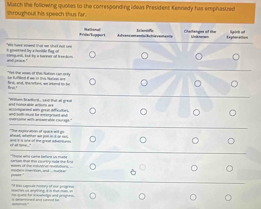 Match the following quotes to the corresponding ideas President Kennedy has emphasized
throughout his speech thus far.
National Scientific Challenges of the Spirit of
Pride/Support Advancements/Achlevements Unknown Exploration
"We have vowed that we shall not see
it governed by a hostile flag of
conquest, but by a banner of freedom
and peace."
"Yet the vows of this Nation can only
be fulfilled if we in this Nation are
first, and, therefore, we intend to be
first."
"William Bradford... said that all great
and honorable actions are
accompanied with great difficulties,
and both must be enterprised and
overcome with answerable courage."
"The exploration of space will go
ahead, whether we join in it or not;
and it is one of the great adventures
of all time..."
"Those who came before us made
certain that this country rode the first
waves of the industrial revolutions,
modern invention, and ... nuclear
power."
"If this capsule history of our progress
teaches us anything, it is that man, in
his quest for knowledge and progress.
is determined and cannot be
deterred."