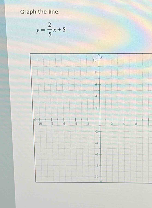 Graph the line.
y= 2/5 x+5
8