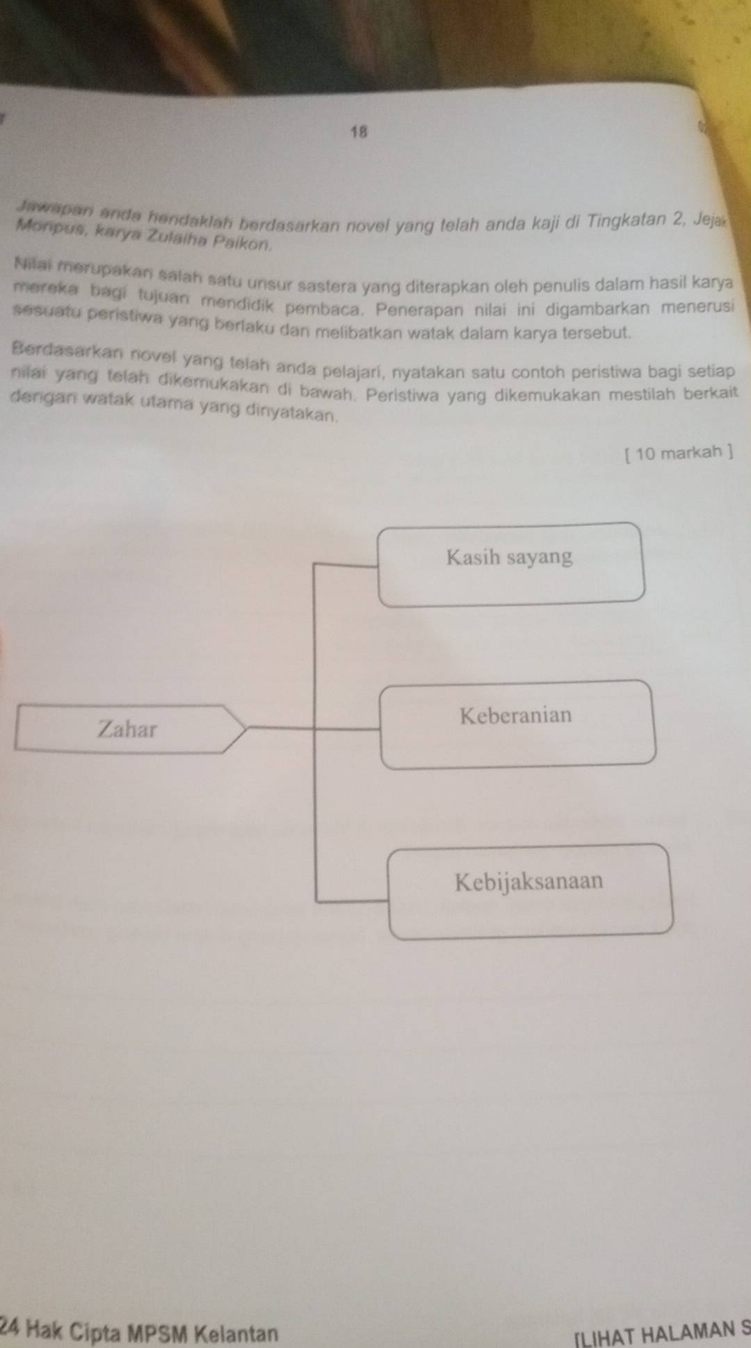 Jawapan anda hendaklah berdasarkan novel yang telah anda kaji di Tingkatan 2, Jeja
Monpus, karya Zulaiha Paikon.
Nilai merupakan salah satu unsur sastera yang diterapkan oleh penulis dalam hasil karya
mereka bagi tujuan mendidik pembaca. Penerapan nilai ini digambarkan menerusi
sesuatu peristiwa yang berlaku dan melibatkan watak dalam karya tersebut.
Berdasarkan novel yang telah anda pelajari, nyatakan satu contoh peristiwa bagi setiap
nilai yang telah dikemukakan di bawah. Peristiwa yang dikemukakan mestilah berkait
dengan watak utama yang dinyatakan.
[ 10 markah ]
Kasih sayang
Keberanian
Zahar
Kebijaksanaan
24 Hak Cipta MPSM Kelantan LIHAT HALAMAN S