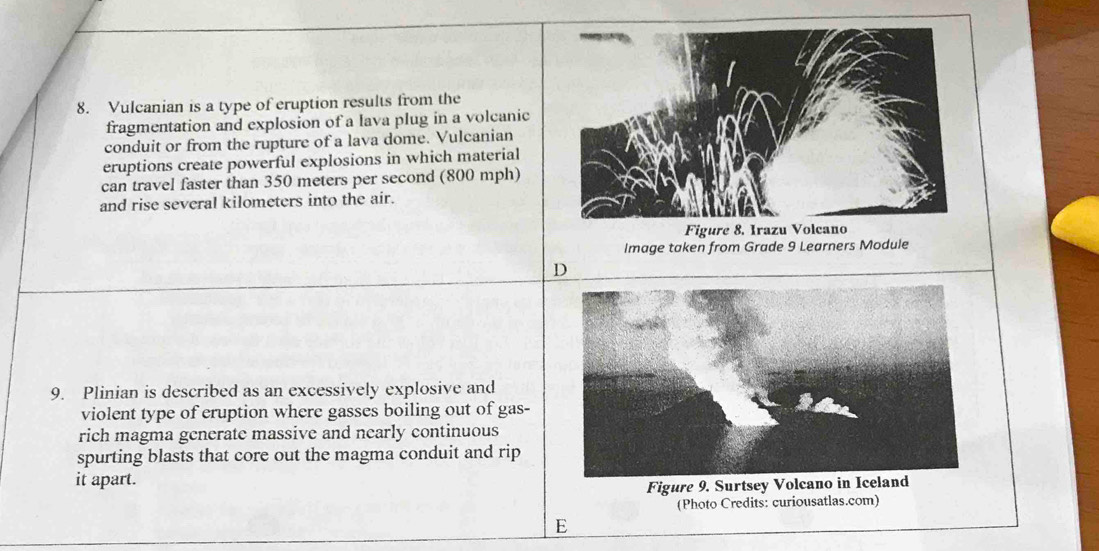 Vulcanian is a type of eruption results from the 
fragmentation and explosion of a lava plug in a volcanic 
conduit or from the rupture of a lava dome. Vulcanian 
eruptions create powerful explosions in which material 
can travel faster than 350 meters per second (800 mph) 
and rise several kilometers into the air. 
Image taken from Grade 9 Learners Module 
D 
9. Plinian is described as an excessively explosive and 
violent type of eruption where gasses boiling out of gas- 
rich magma generate massive and nearly continuous 
spurting blasts that core out the magma conduit and rip 
it apart. 
Figure 9. Surtsey Volcano in Iceland 
(Photo Credits: curiousatlas.com) 
E