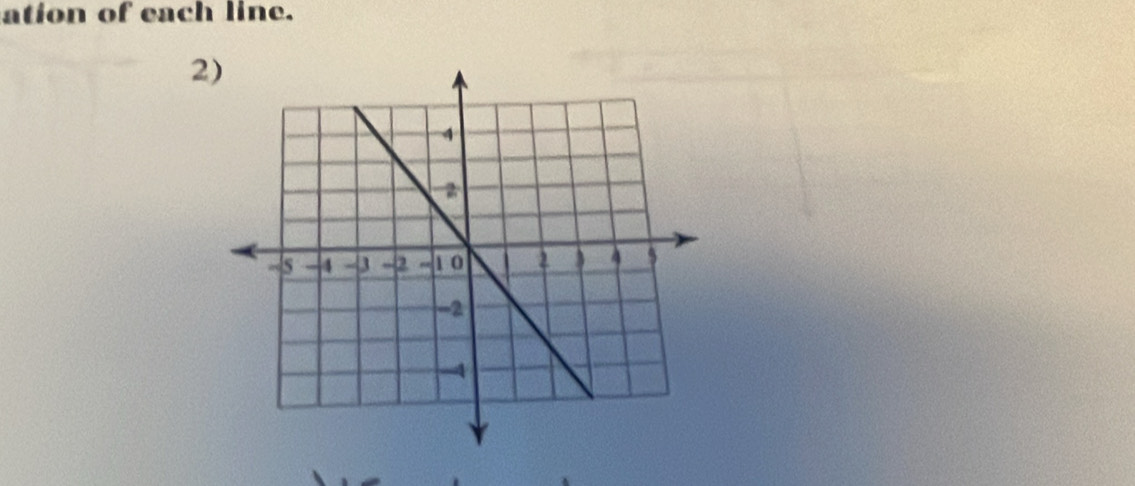 ation of each line. 
2