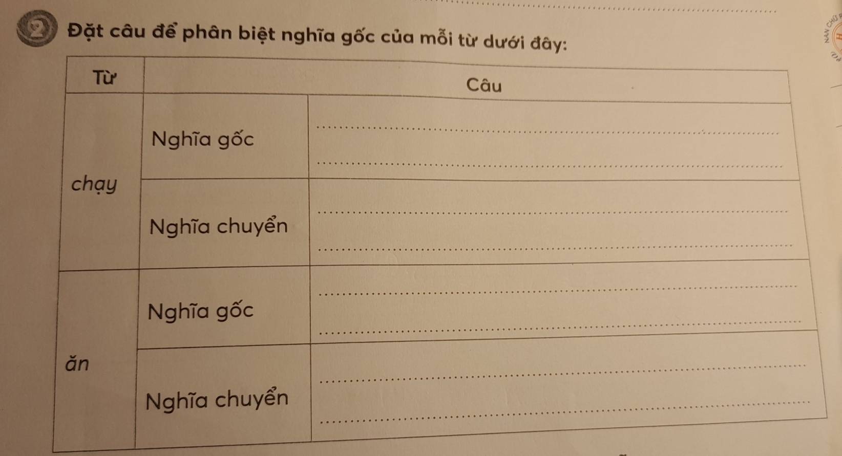 9 Đặt câu để phân biệt nghĩa gốc của mỗi