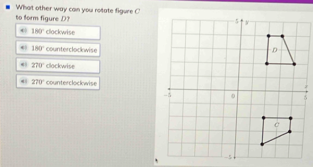 What other way can you rotate figure C
to form figure D?
180° clockwise
180° counterclockwise
270° clockwise
270° counterclockwise