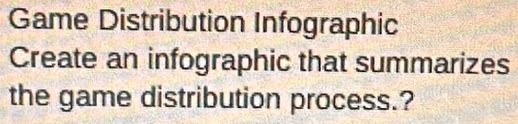 Game Distribution Infographic 
Create an infographic that summarizes 
the game distribution process.?