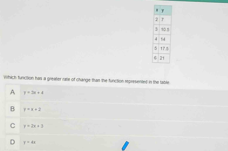 Which function has a greater rate of change than the function represented in the table.
A y=3x+4
B y=x+2
C y=2x+3
D y=4x