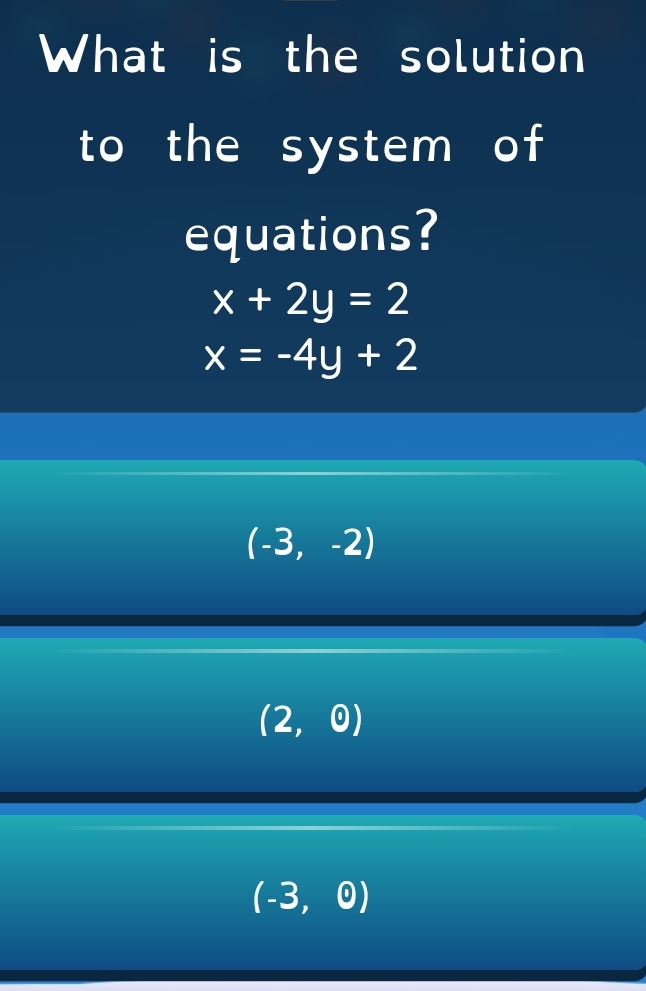 What is the solution
to the system of
equations?
x+2y=2
x=-4y+2
(-3,-2)
(2,0)
(-3,0)