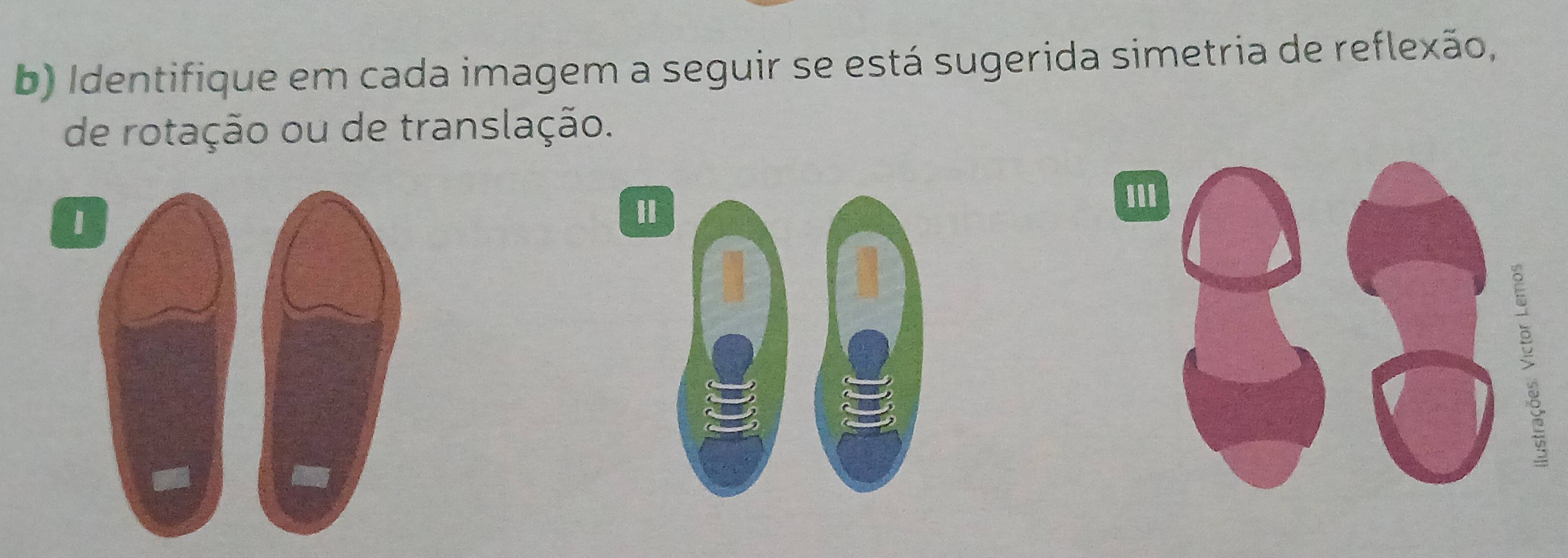 Identifique em cada imagem a seguir se está sugerida simetria de reflexão, 
de rotação ou de translação. 
1 
I 
I