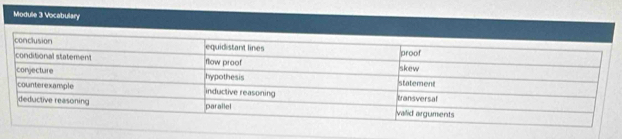 Module 3 Vocabulary