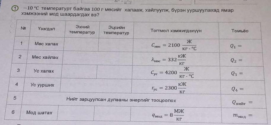 △ t^n=frac m+C
① -10°C Τемлературт байгаа 10Ο г месийг халааж, хайлуулж, бγрэн ууршуулахад ямар
Χэмжээний мод Шаардагдах вэ?