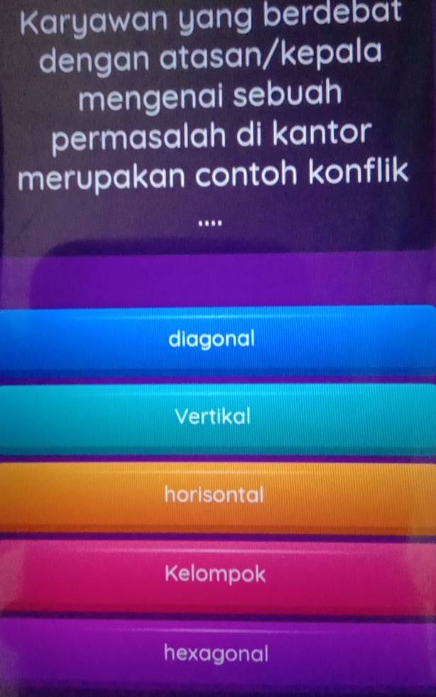 Karyawan yang berdebat
dengan atasan/kepala
mengenai sebuah
permasalah di kantor
merupakan contoh konflik
.
diagonal
Vertikal
horisontal
Kelompok
hexagonal