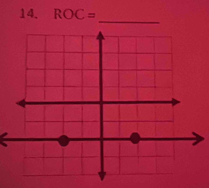 ROC=
_