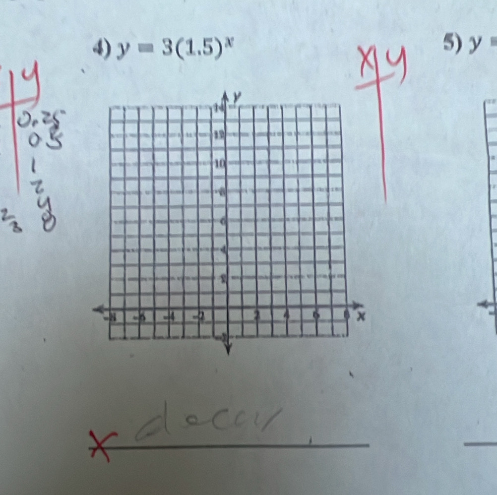 y=3(1.5)^x y=
a 
_ 
_