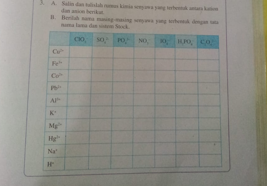 Salin dan tulislah rumus kimia senyawa yang terbentuk antara kation
dan anion berikut.
B. Berilah nama masing-masing senyawa yang terbentuk dengan tata
nama lama dan sistem Stock.