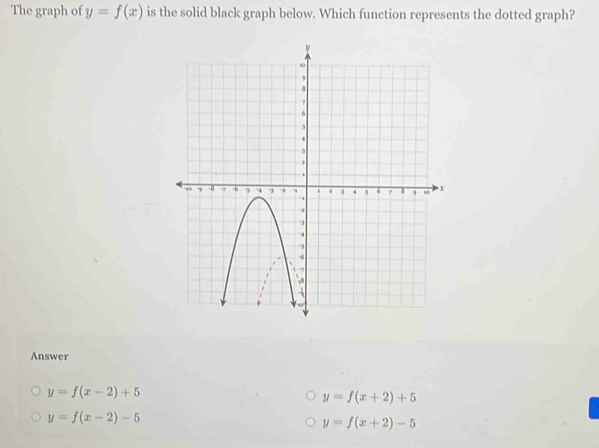 The graph of y=f(x) is the solid black graph below. Which function represents the dotted graph?
Answer
y=f(x-2)+5
y=f(x+2)+5
y=f(x-2)-5
y=f(x+2)-5