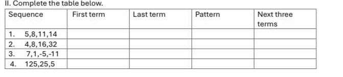 Complete the table below.