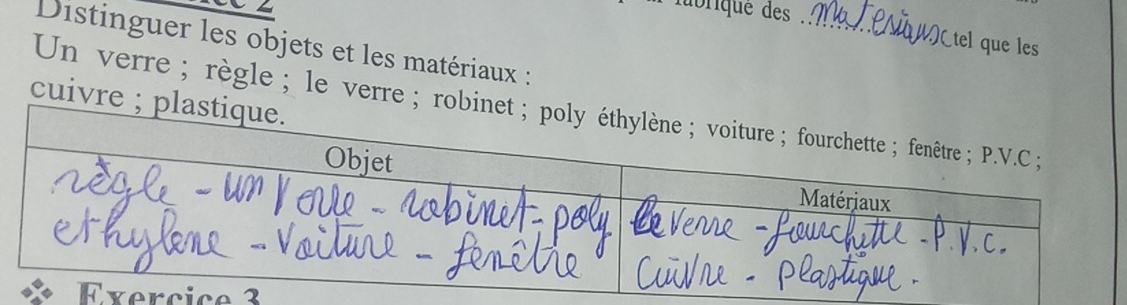 nubrique des 
_ 
tel que les 
Distinguer les objets et les matériaux : 
cuivre 
Un verre； règle ; le verre ; r 
ercice 3