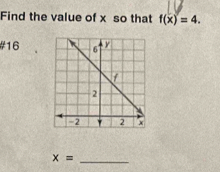 Find the value of x so that f(x)=4. 
# 16
x=
_