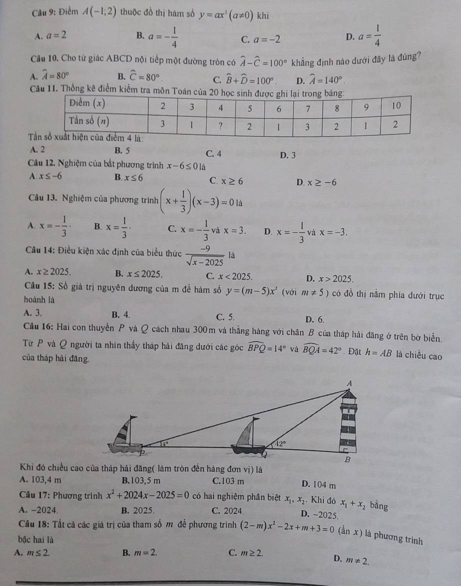 Điểm A(-1;2) thuộc đồ thị hàm số y=ax^2(a!= 0) khi
A. a=2 B. a=- 1/4  D. a= 1/4 
C. a=-2
Cầu 10, Cho tử giác ABCD nội tiếp một đường tròn có widehat A-widehat C=100° khẳng định nào dưới đây là đúng?
A. widehat A=80° B. widehat C=80°. C widehat B+widehat D=100° D. widehat A=140°.
Câu 11. Thống kê điểm kiểm tra môn Toán củ

A. 2 B. 5 C. 4 D. 3
Câu 12. Nghiệm của bất phương trình x-6≤ 0 là
A x≤ -6 B. x≤ 6 C. x≥ 6 D. x≥ -6
Câu 13. Nghiệm của phương trình (x+ 1/3 )(x-3)=0 là
A. x=- 1/3 · B. x= 1/3 · C. x=- 1/3  và x=3. D. x=- l/3  và x=-3. .
Cầu 14: Điều kiện xác định của biểu thức  (-9)/sqrt(x-2025)  là
A. x≥ 2025. B. x≤ 2025. C. x<2025. D. x>2025.
Câu 15: Số giá trị nguyên dương của m đề hàm số y=(m-5)x^2 (với m!= 5) có đồ thị nằm phía dưới trục
hoành là
A. 3. B. 4. C. 5. D. 6.
Cầu 16: Hai con thuyền P và Q cách nhau 300m và thẳng hàng với chân B của tháp hải đăng ở trên bờ biển.
Từ P và Q người ta nhìn thấy tháp hải đăng dưới các góc widehat BPQ=14° và widehat BQA=42°.Đặt h=AB là chiều cao
của tháp hải đăng.
Khi đó chiều cao của tháp hải đăng( làm tròn đến hàng đơn vị) là
A. 103,4 m B.103,5 m C.103 m
D. 104 m
Câu 17: Phương trình x^2+2024x-2025=0 có hai nghiệm phân biệt x_1,x_2. Khi đó x_1+x_2 bằng
A. -2024 B. 2025. C. 2024.
D. -2025.
* Câu 18: Tất cả các giá trị của tham số m để phương trình (2-m)x^2-2x+m+3=0 (ần x) là phương trình
bậc hai là
A. m≤ 2. B. m=2. C. m≥ 2.
D. m!= 2.