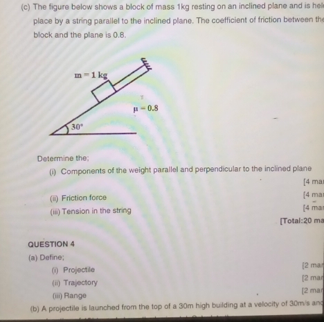 Solved: The figure below shows a block of mass 1kg resting on an ...
