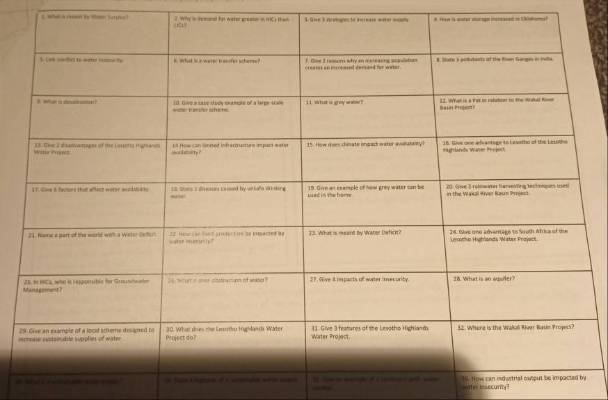 what is meent by Water Surplus? 2. Why is demand for water greater in HICs than 3. Give 3 strategies to increase water supply 4. How is water storage increased in Oklahoma? 
i 
i an ad a s w te wte man " 14: 31a0x 4 bcmu 
water insecurity?