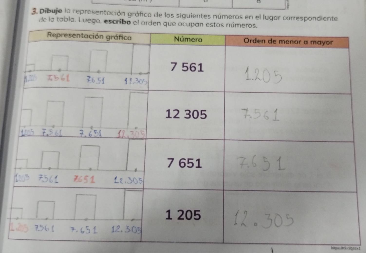 3, Dibujo la representación gráfica de los siguientes números en el lugar correspondiente 
de la tabla. Luego, escribo e 
https://n9cl/gzzx1