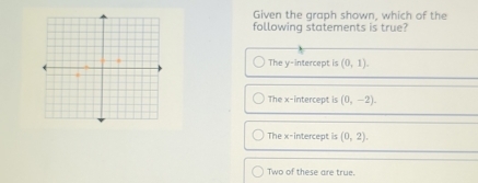 Given the graph shown, which of the
following statements is true?
The y-intercept is (0,1).
The x-intercept is (0,-2).
The x-intercept is (0,2).
Two of these are true.