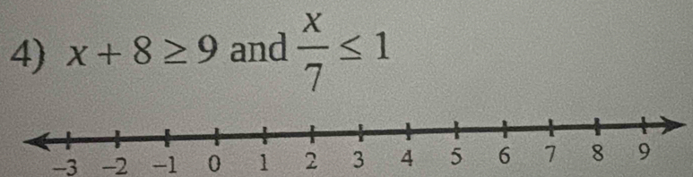 x+8≥ 9 and  x/7 ≤ 1
-3 -2 -1