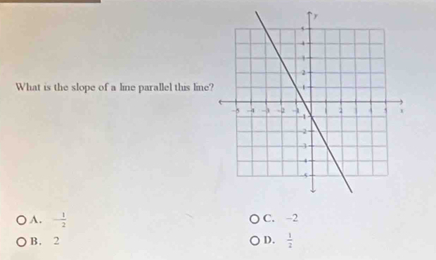 What is the slope of a line parallel this line
A. - 1/2  C. -2
B. 2 D.  1/2 