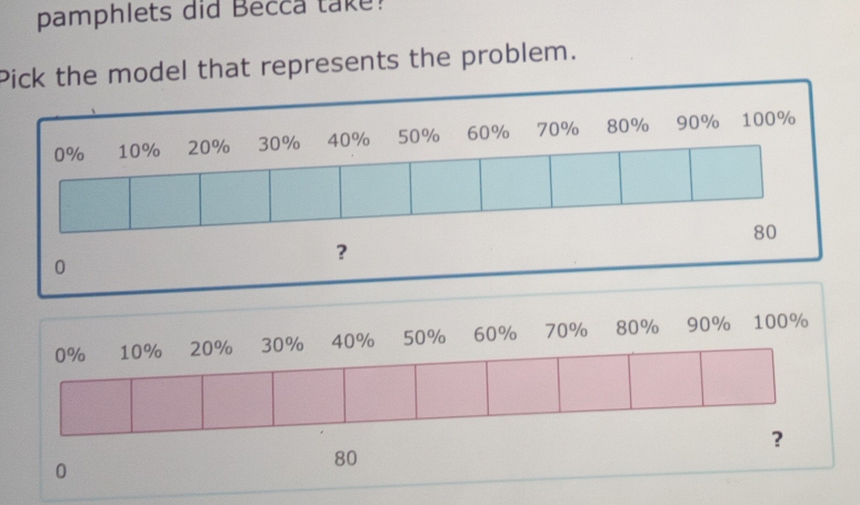 pamphlets did Becca take! 
Pick the model that represents the problem.
0% 10% 20% 30% 40% 50% 60% 70% 80% 90% 100%
80
?
0
0% 10% 20% 30% 40% 50% 60% 70% 80% 90% 100%
?
0
80