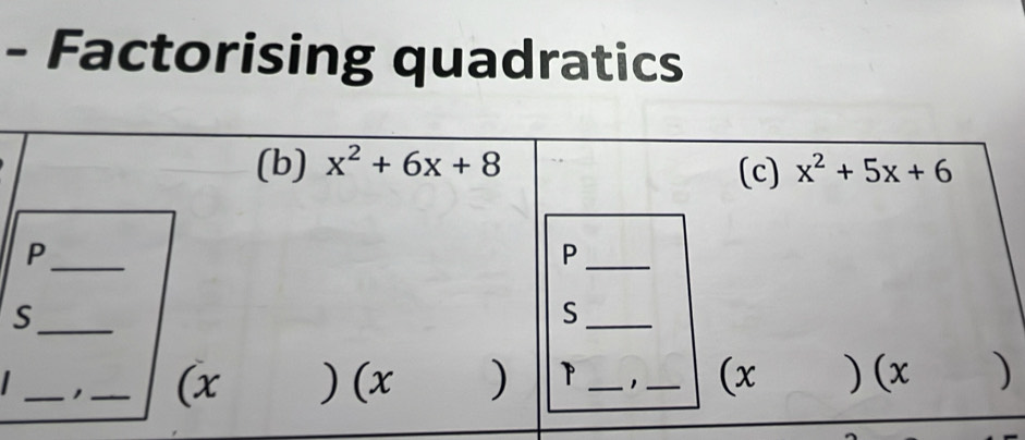 Factorising quadratics
_