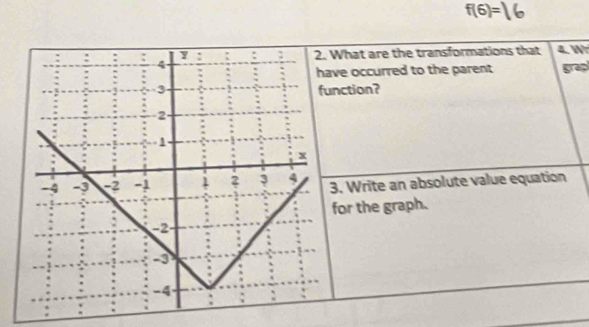 f(6)=
hat are the transformations that 4. Wr 
grap 
e occurred to the parent 
ction? 
. Write an absolute value equation 
or the graph.