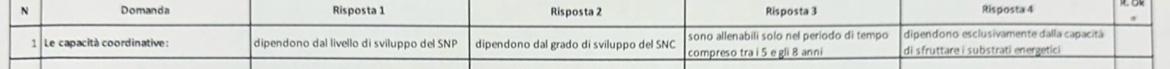 Domanda Risposta 1 Risposta 2 Risposta 3 Risposta 4
s
dipendono esclusivamente dalla capacitá
1 Le capacità coordinative: dipendono dal livello di sviluppo del SNP dipendono dal grado di sviluppo del SNC sono allenabili solo nel periodo di tempo di sfruttare i substrati energetici
compreso tra i 5 e gli 8 anni