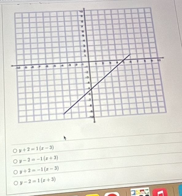 y+2=1(x-3)
y-2=-1(x+3)
y+2=-1(x-3)
y-2=1(x+3)