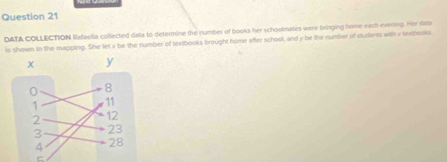 DATA COLLECTION Rafaella collected data to determine the number of books her schoolmates were bringing home each evening. Her dala 
is shown in the mapping. She let x be the number of textbooks brought home after school, and y be the number of students with x textbocks 
ς