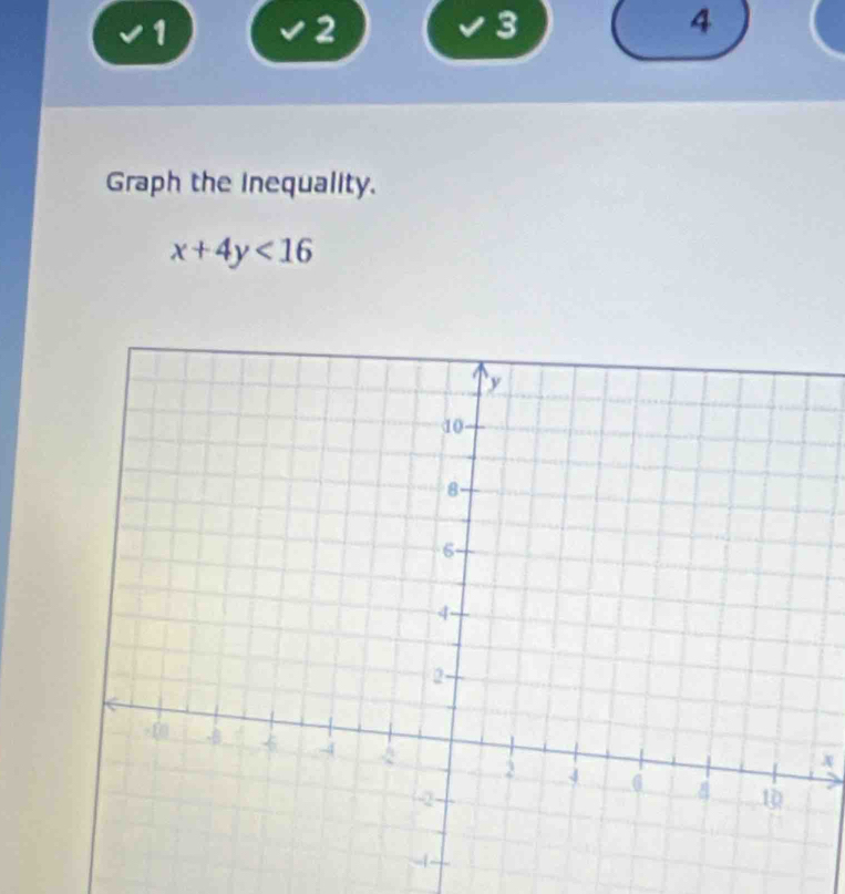 1 
2 
3 
4 
Graph the Inequality.
x+4y<16</tex>