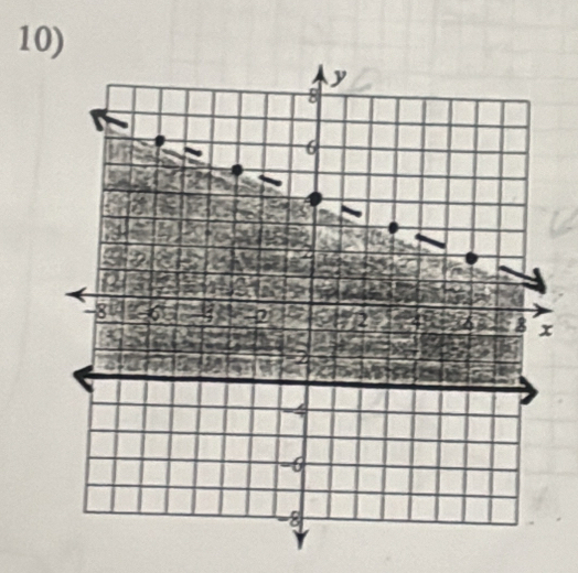 y
8
6
x
-6
-8