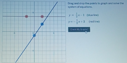 and drop the points to graph and solve the
em of equations.
y= 1/2 x-1 (blue line)
y=- 1/2 x+3 (red line)
eck My Graphs!