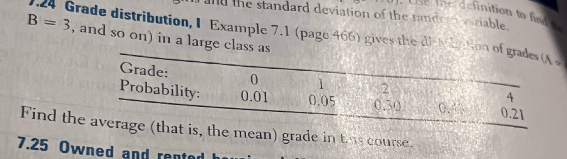 .cse the definition to findt 
and the standard deviation of the randeen variable.
0.24 Grade distribution, I Example 7.1 (page 466) gives the di Mbction of grades (A=
B=3 , and so on) in a large class as 
Grade:
0
1
2
4
Probability: 0.01 0.05 0.30 0.4 0.21
Find the average (that is, the mean) grade in t.us course.
7.25 Owned and rented