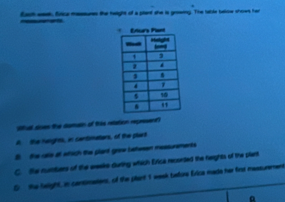 Eath wek, Grica massurs the twight of a plant she is growing. The table below shows her
m 
Wual does the domain of this relation represent?
A the heighes, in centimaters, of the plart
B the rale at which the plart gre behwsen messurments
C. the nustisers of the eeeks during which Eica recunted the heights of the plant
D the height, in contimaters, of the plant 1 week before Erica made her first measurement