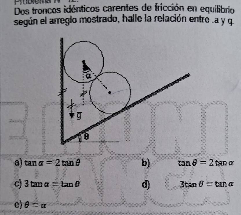 Prodiema
Dos troncos idénticos carentes de fricción en equilibrio
según el arreglo mostrado, halle la relación entre . a y q.
a
g
θ
b)
a) tan alpha =2tan θ tan θ =2tan alpha
c) 3tan alpha =tan θ d) 3tan θ =tan alpha
e) θ =alpha