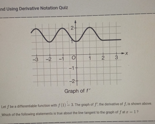 nd Using Derivative Notation Quiz 
Graph of f'
Let f be a differentiable function with f(1)=3. The graph of f' , the derivative of f, is shown above. 
Which of the following statements is true about the line tangent to the graph of fat x=1 ?